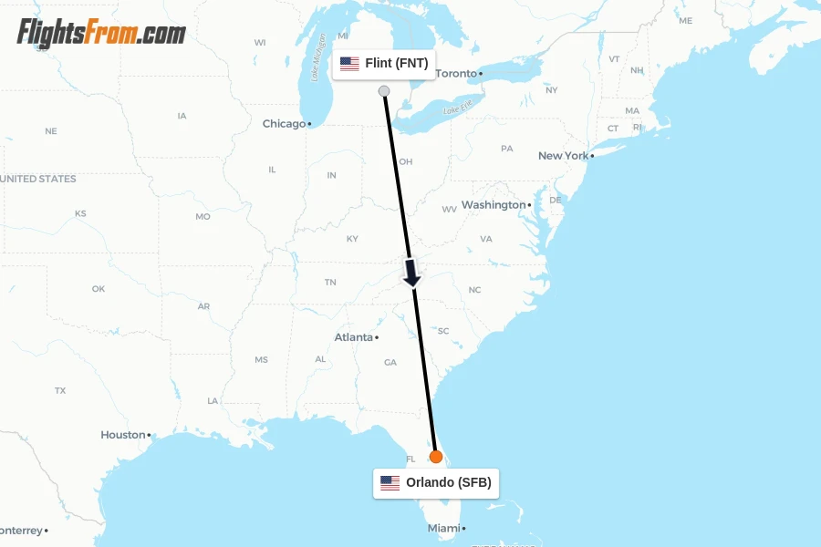 Flights from Flint to Orlando route map