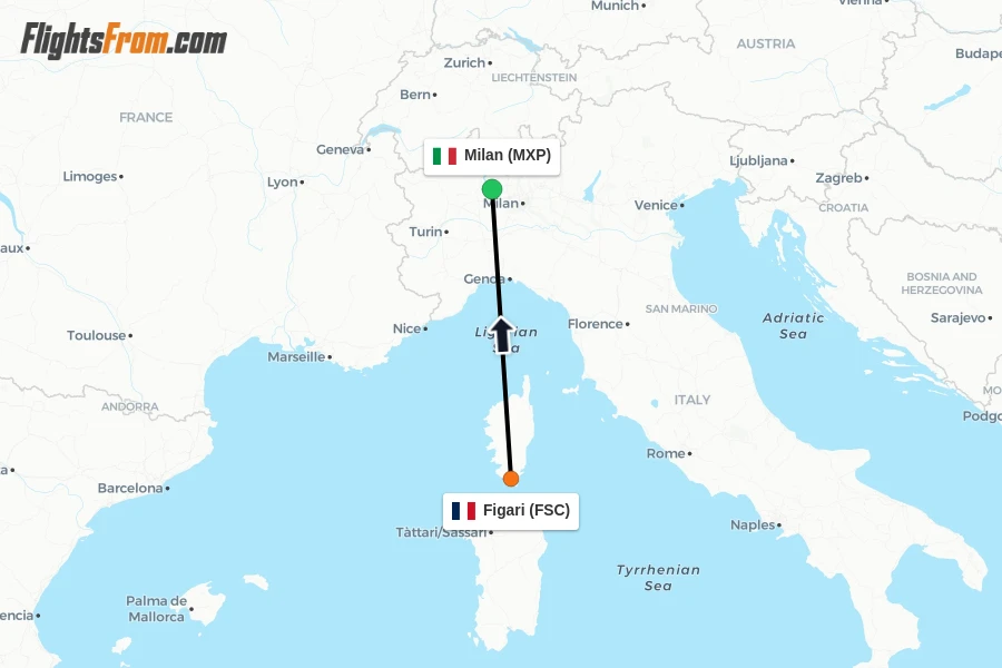 Flights from Figari to Milan route map