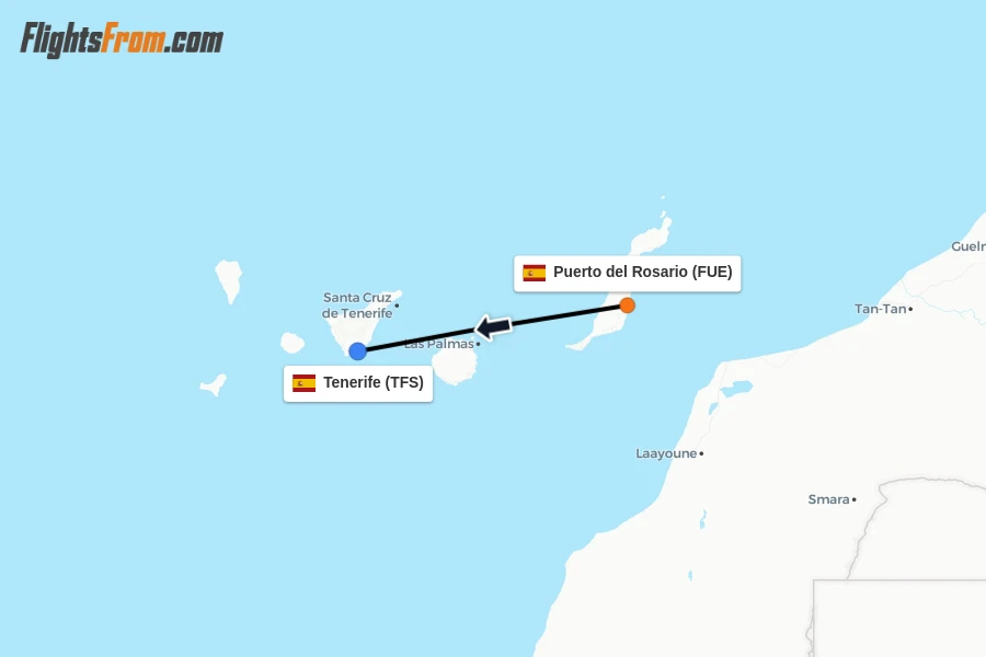 Flights from Puerto del Rosario to Tenerife route map