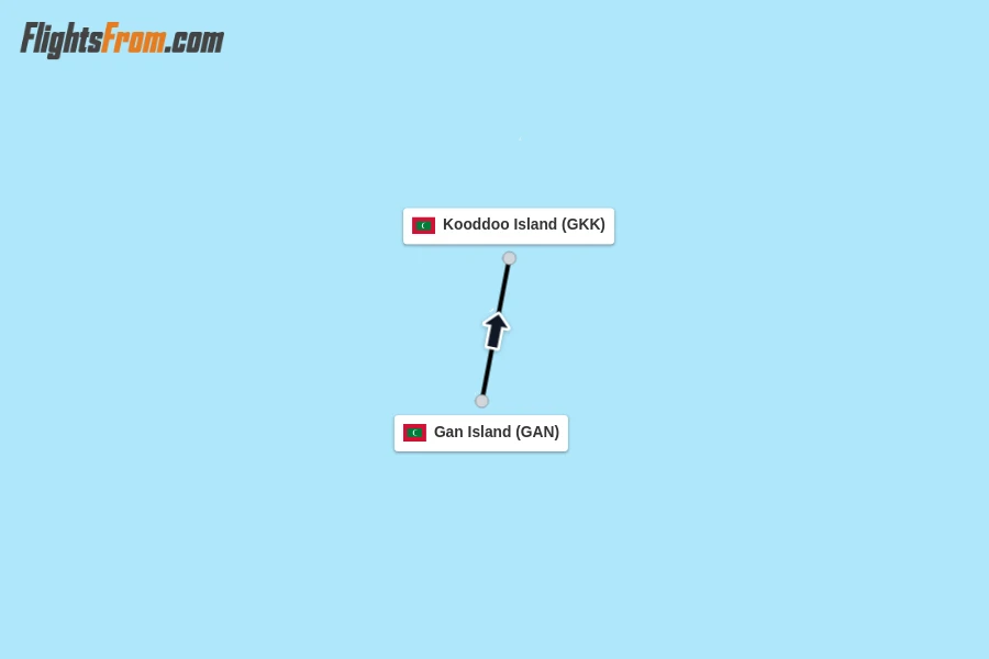 Flights from Gan Island to Kooddoo Island route map