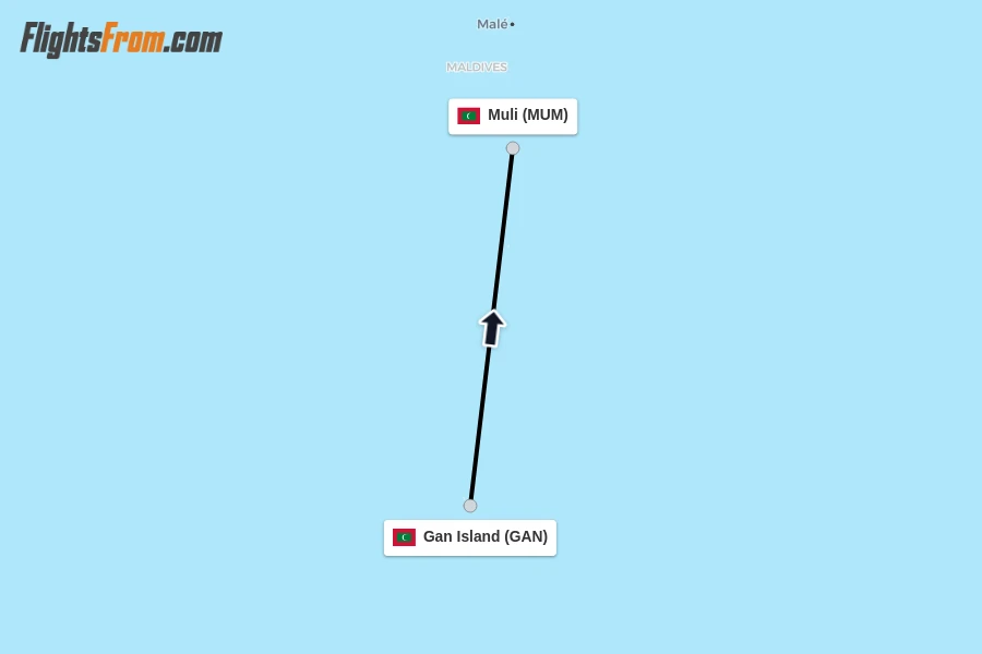 Flights from Gan Island to Muli route map