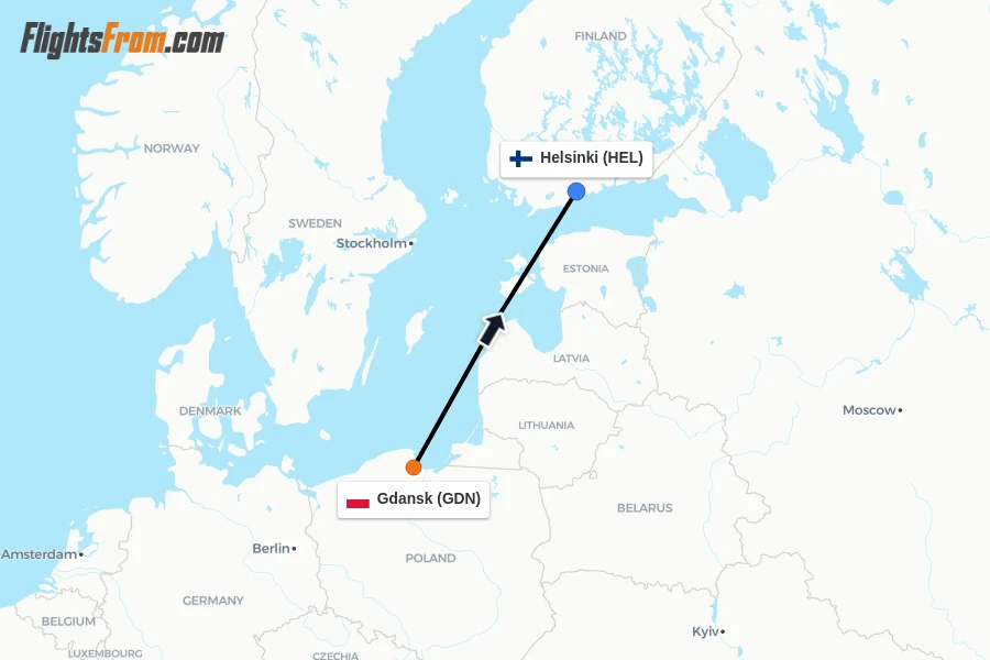 Flights from Gdansk to Helsinki route map