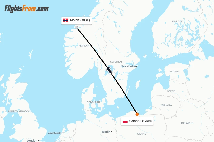 Flights from Gdansk to Molde route map