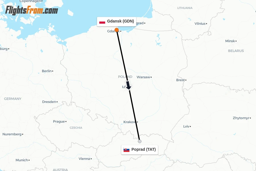 Flights from Gdansk to Poprad route map