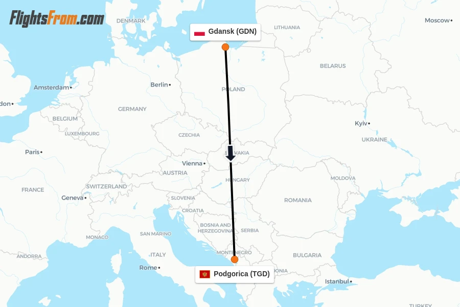 Flights from Gdansk to Podgorica route map