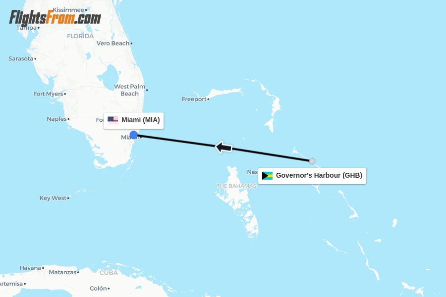 Flights from Governor's Harbour to Miami route map