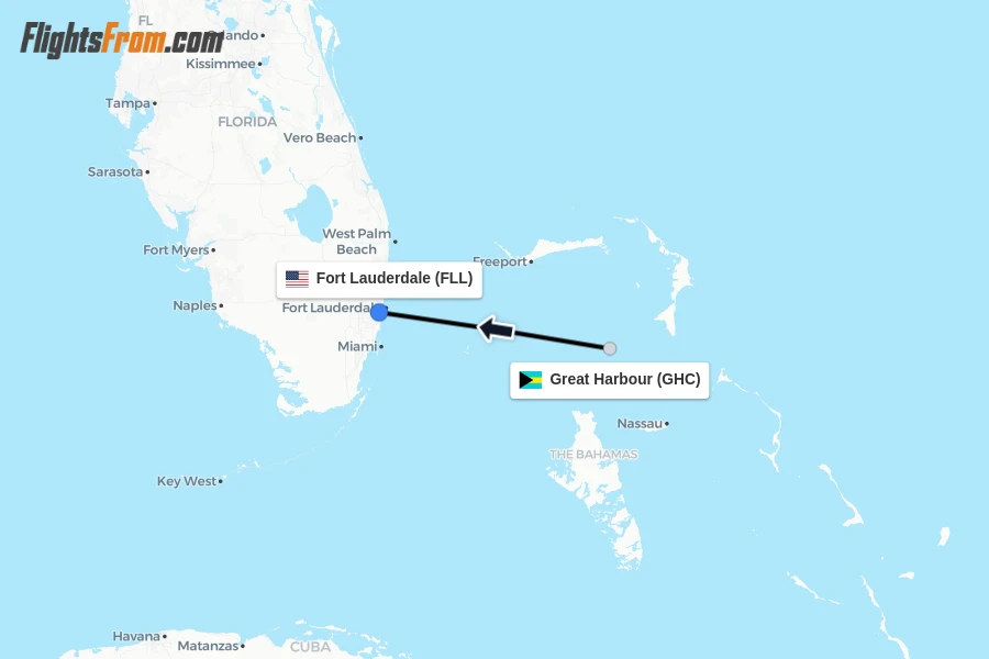 Flights from Great Harbour to Fort Lauderdale route map