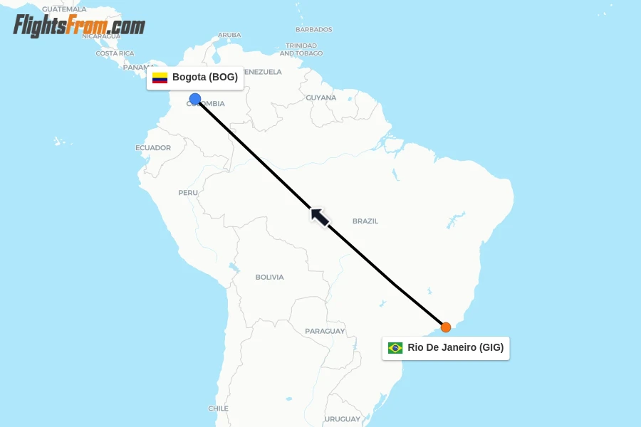 Flights from Rio De Janeiro to Bogota route map