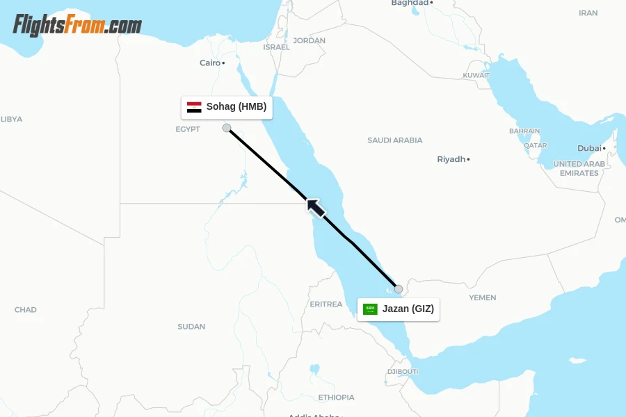 Flights from Jazan to Sohag route map