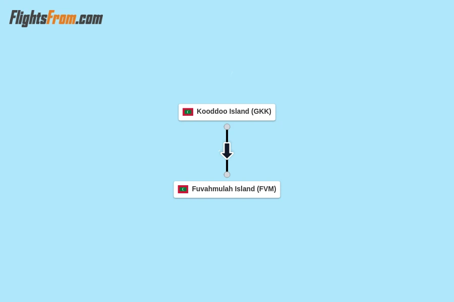 Flights from Kooddoo Island to Fuvahmulah Island route map