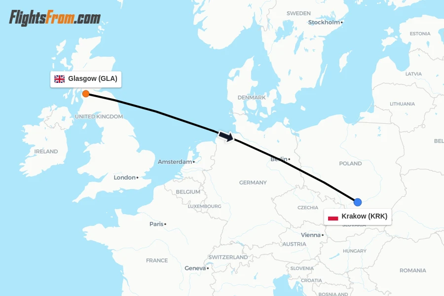 Flights from Glasgow to Krakow route map