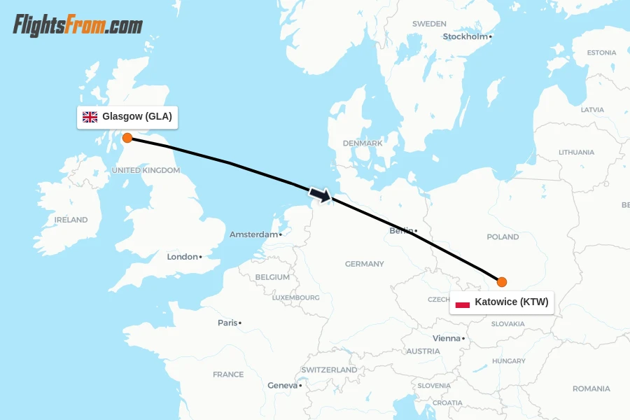 Flights from Glasgow to Katowice route map