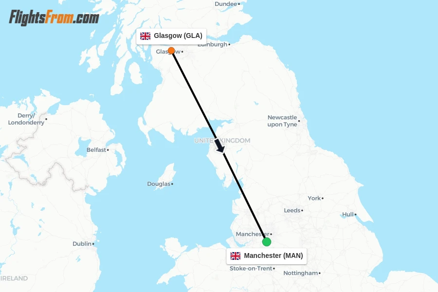 Flights from Glasgow to Manchester route map