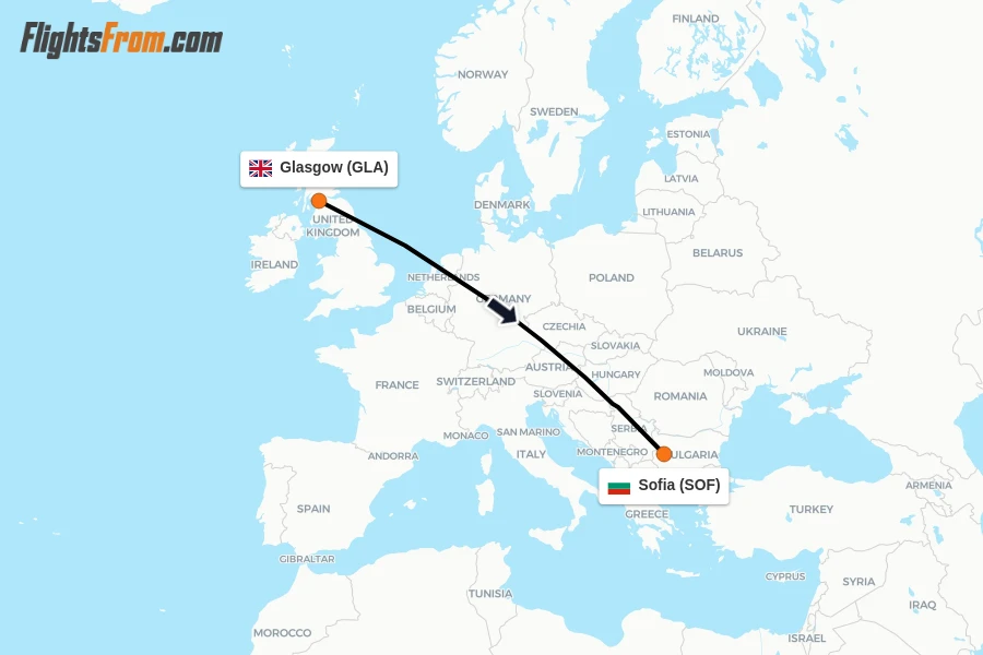 Flights from Glasgow to Sofia route map