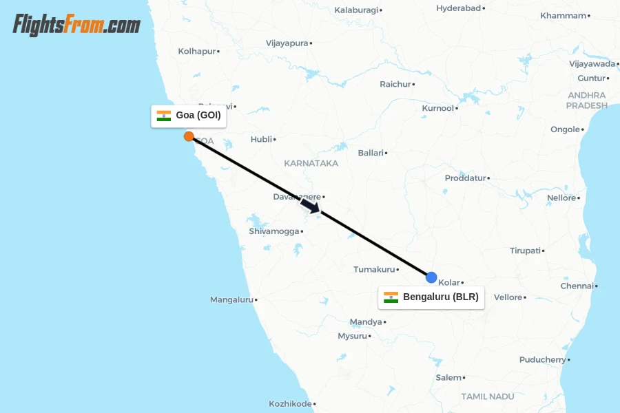 Flights from Goa to Bengaluru route map