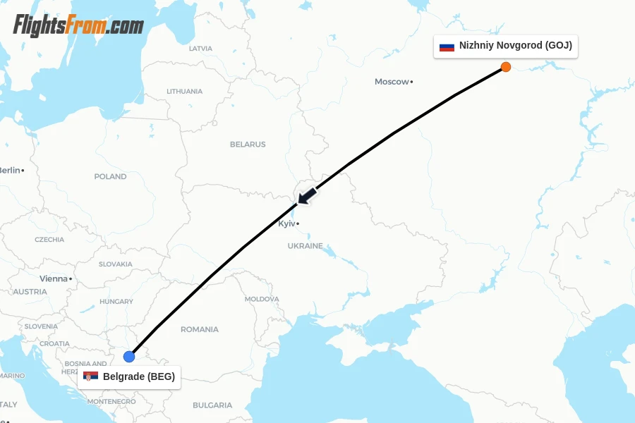 Flights from Nizhniy Novgorod to Belgrade route map