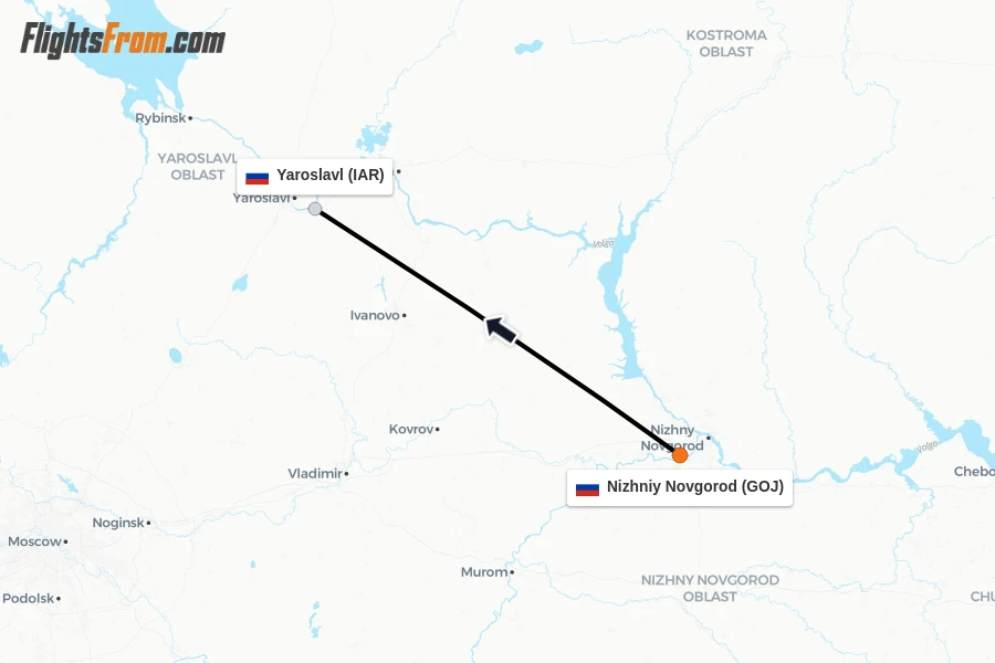 Flights from Nizhniy Novgorod to Yaroslavl route map