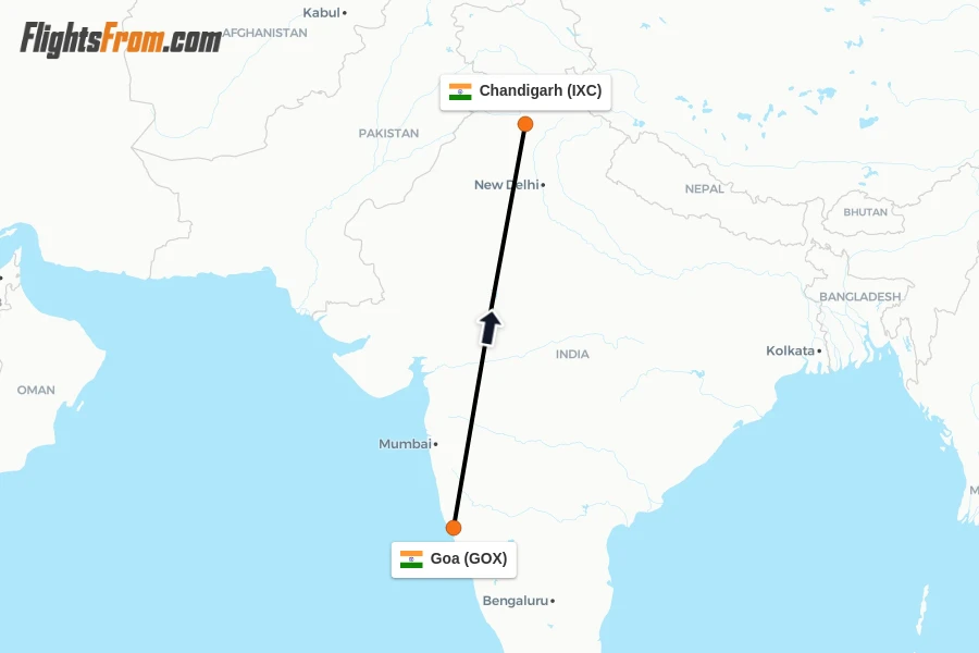 Flights from Goa to Chandigarh route map