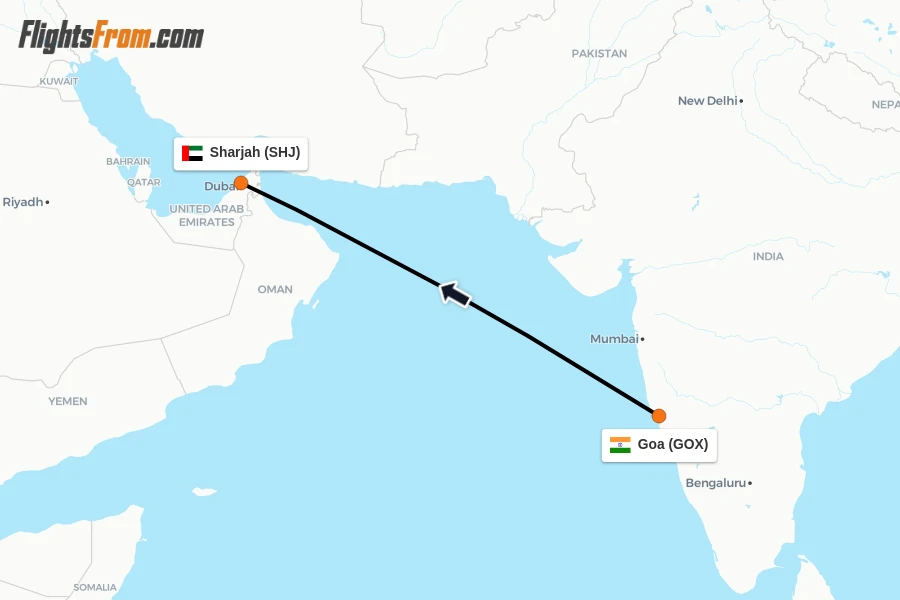 Flights from Goa to Sharjah route map