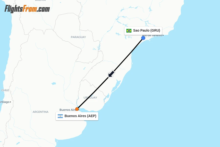 Flights from Sao Paulo to Buenos Aires route map