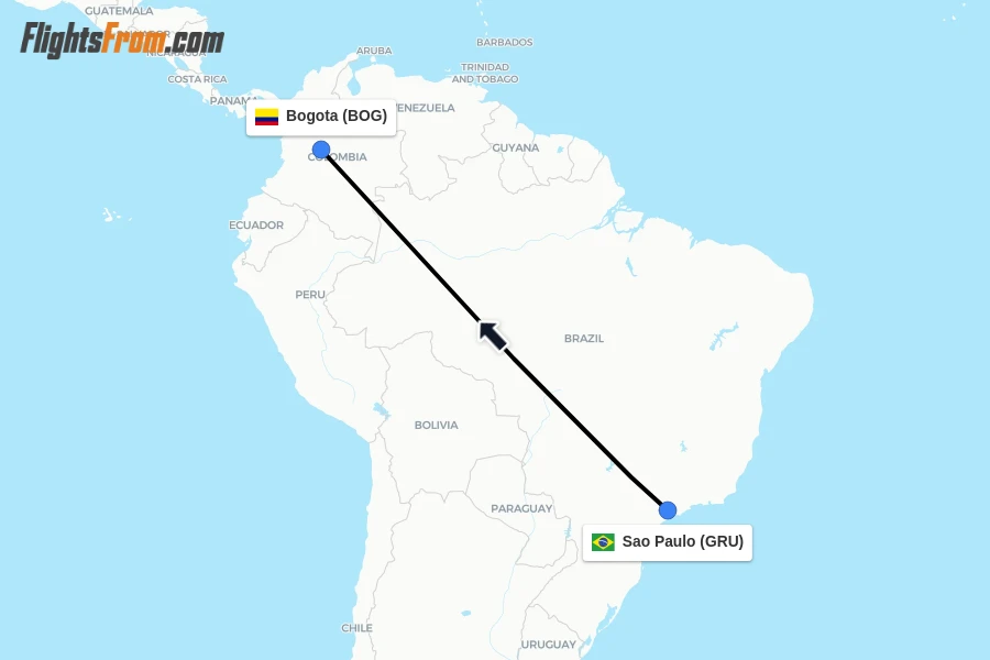 Flights from Sao Paulo to Bogota route map