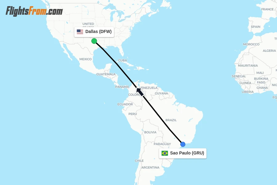 Flights from Sao Paulo to Dallas route map