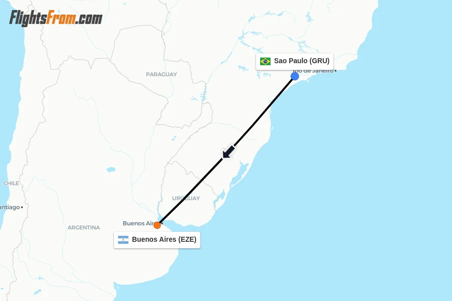 Flights from Sao Paulo to Buenos Aires route map
