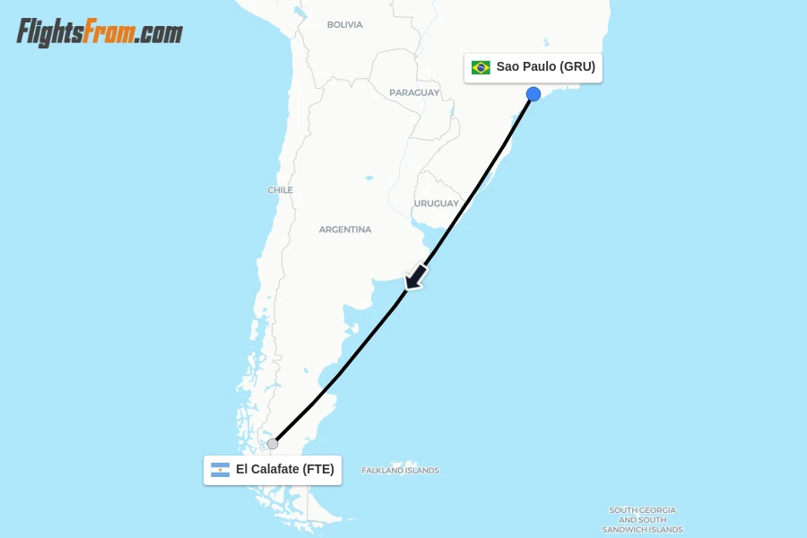 Flights from Sao Paulo to El Calafate route map
