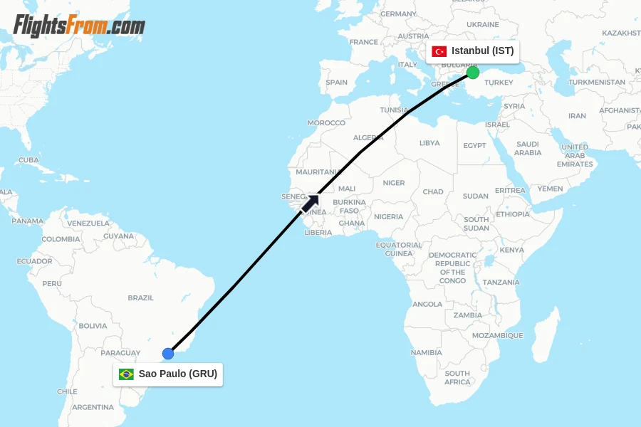 Flights from Sao Paulo to Istanbul route map