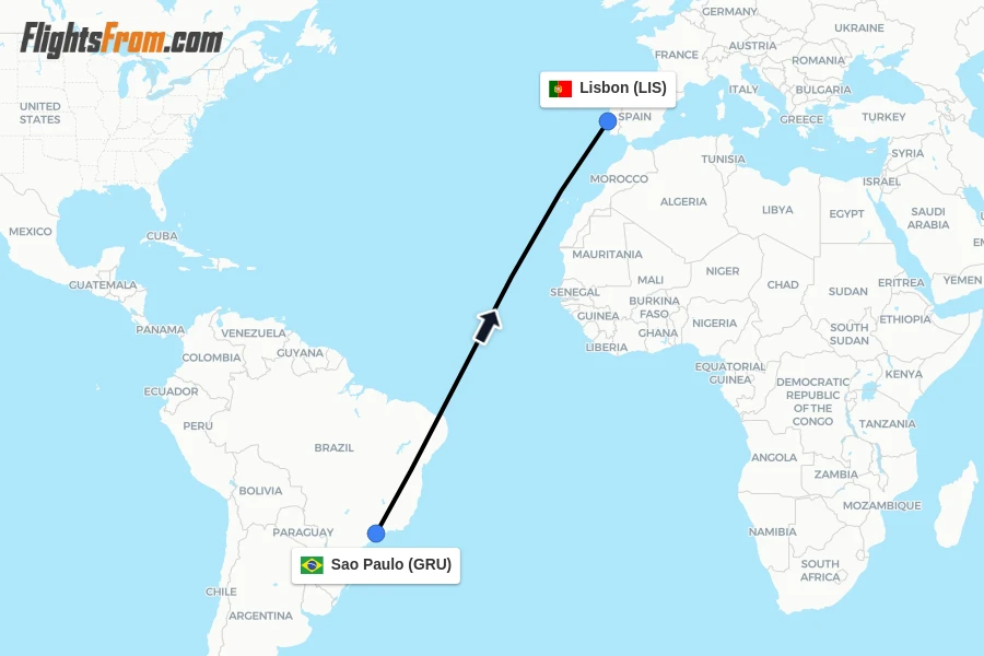 Flights from Sao Paulo to Lisbon route map