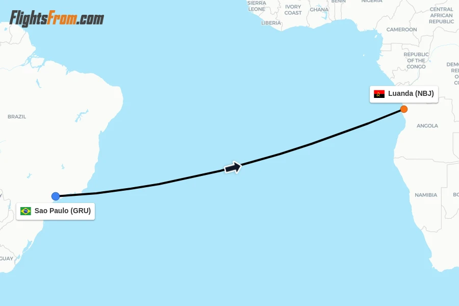 Flights from Sao Paulo to Luanda route map