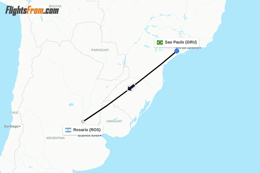 Flights from Sao Paulo to Rosario route map