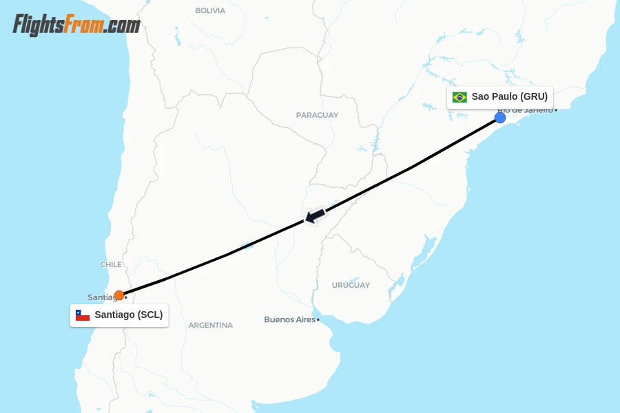 Flights from Sao Paulo to Santiago route map