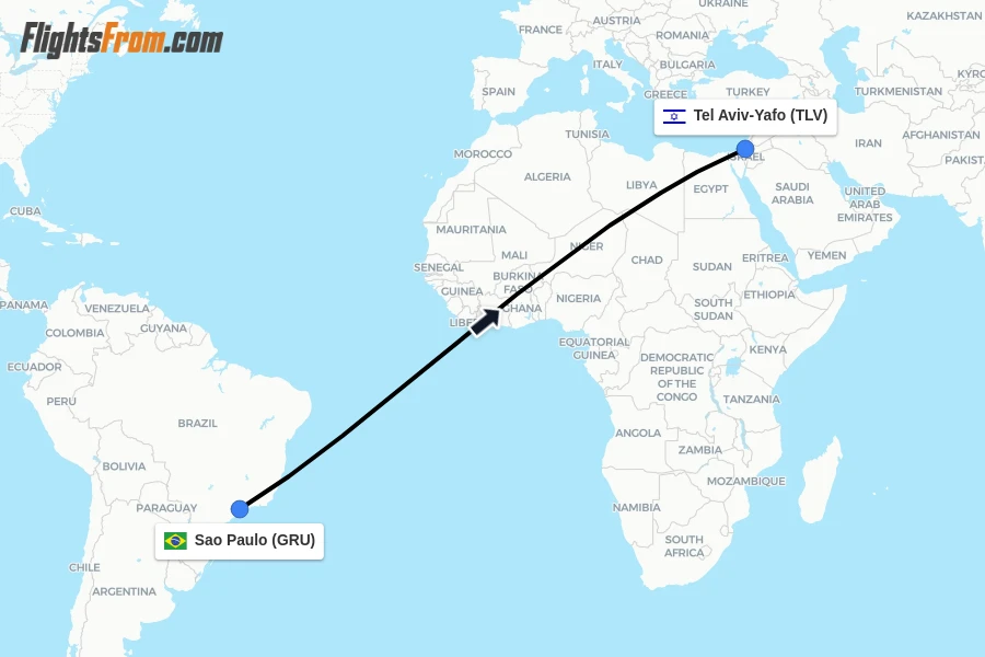Flights from Sao Paulo to Tel Aviv-Yafo route map