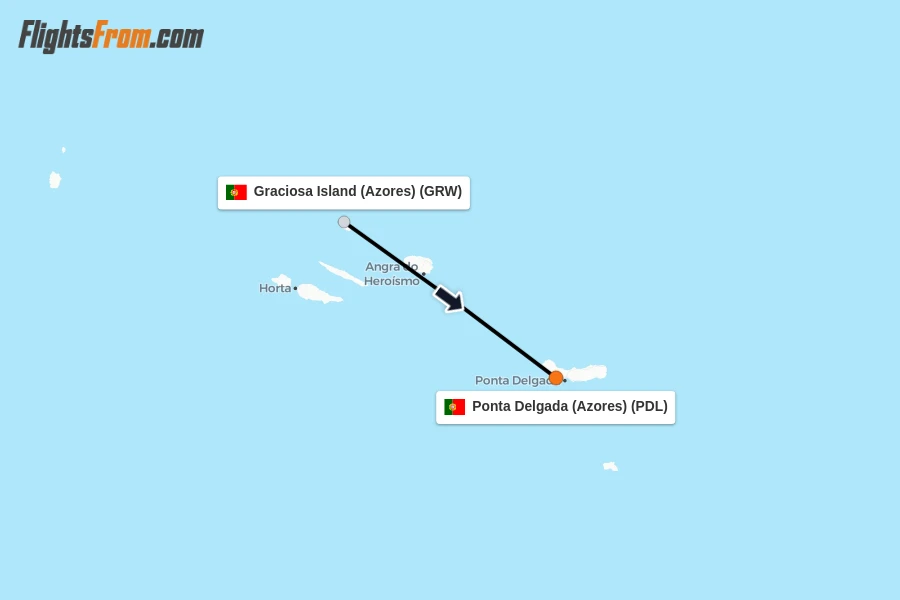 Flights from Graciosa Island (Azores) to Ponta Delgada (Azores) route map