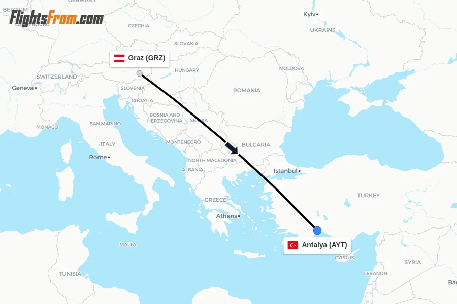 Flights from Graz to Antalya route map