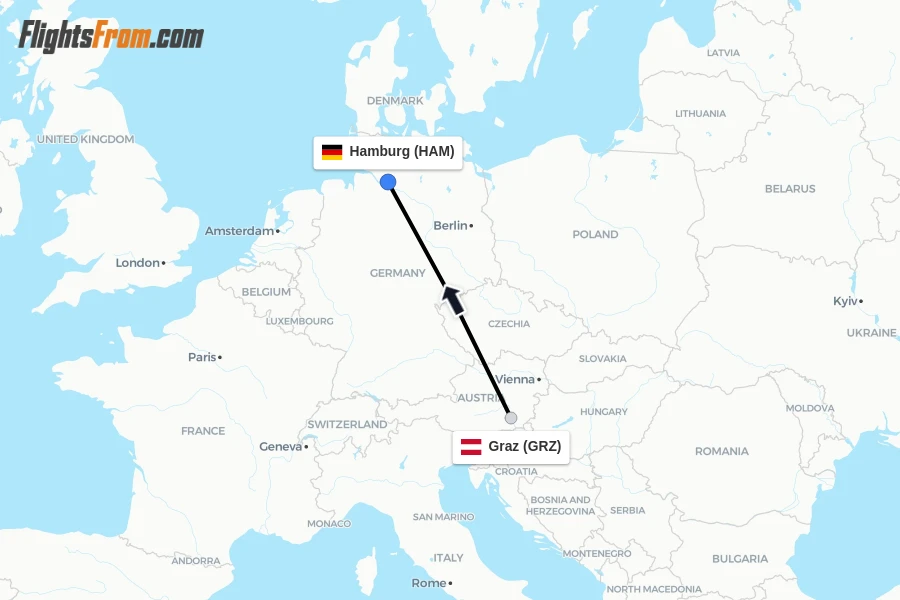 Flights from Graz to Hamburg route map