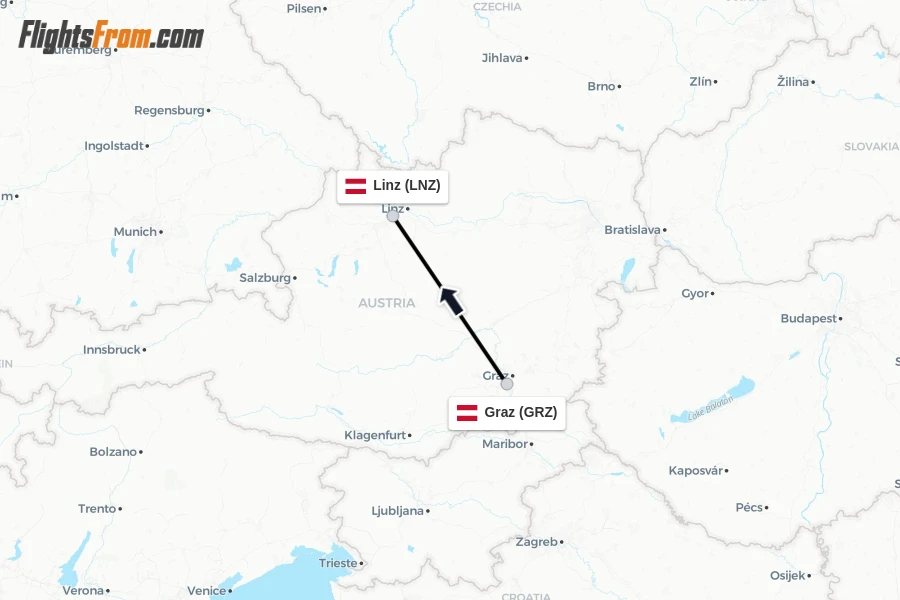 Flights from Graz to Linz route map