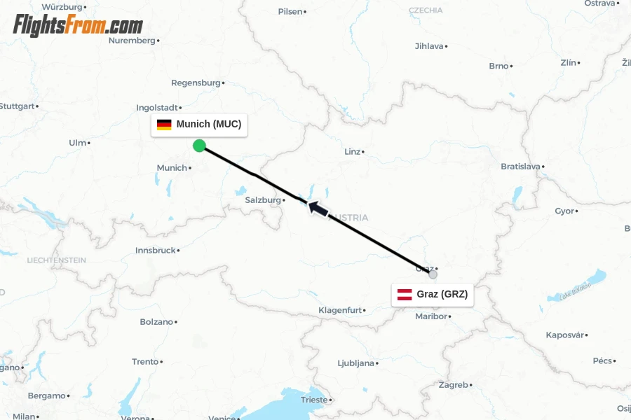 Flights from Graz to Munich route map
