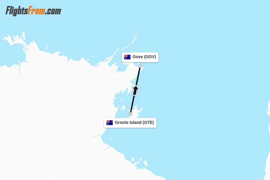Flights from Groote Island to Gove route map
