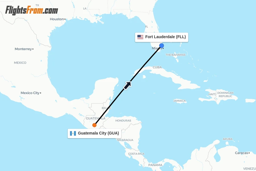 Flights from Guatemala City to Fort Lauderdale route map