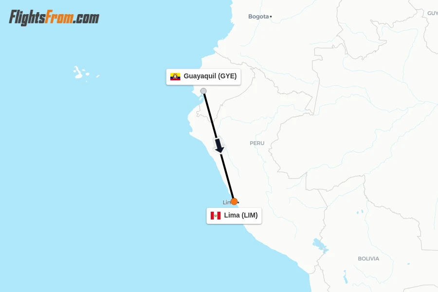 Flights from Guayaquil to Lima route map