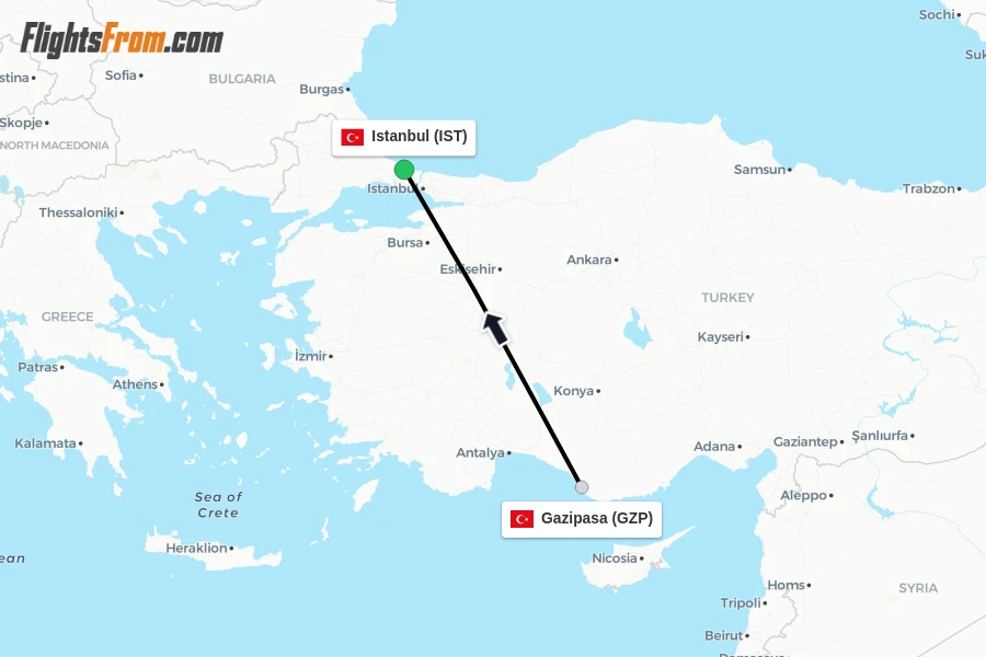 Flights from Gazipasa to Istanbul route map