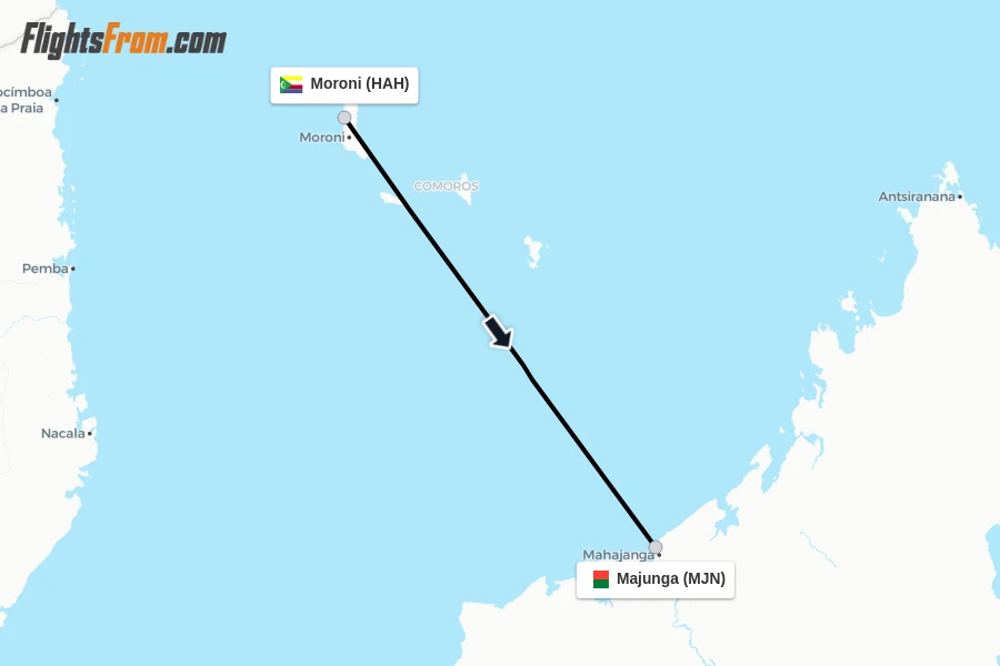 Flights from Moroni to Majunga route map