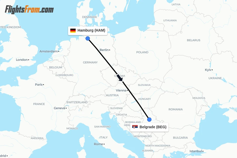 Flights from Hamburg to Belgrade route map