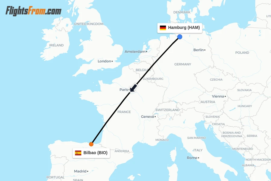 Flights from Hamburg to Bilbao route map