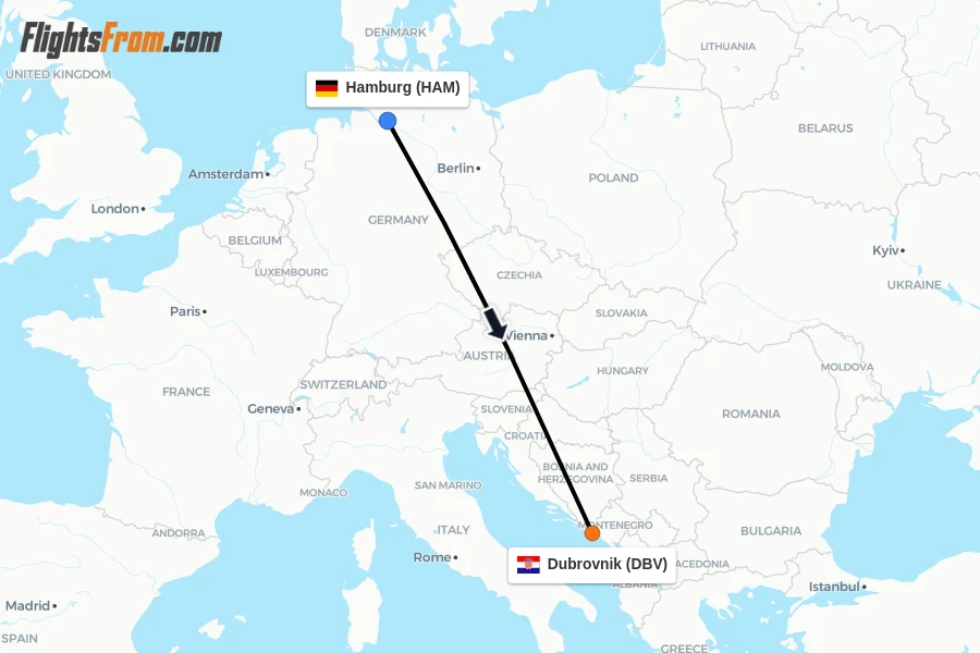 Flights from Hamburg to Dubrovnik route map