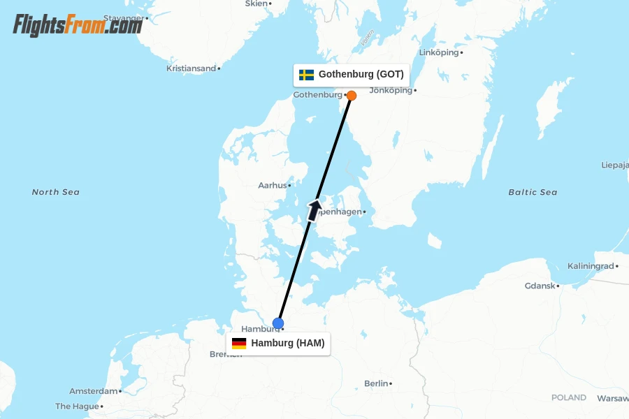 Flights from Hamburg to Gothenburg route map