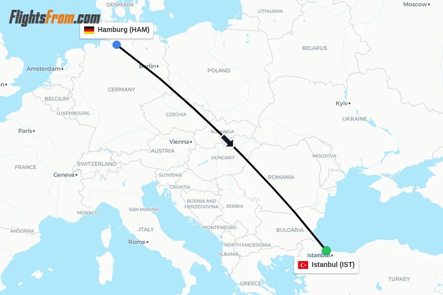 Flights from Hamburg to Istanbul route map