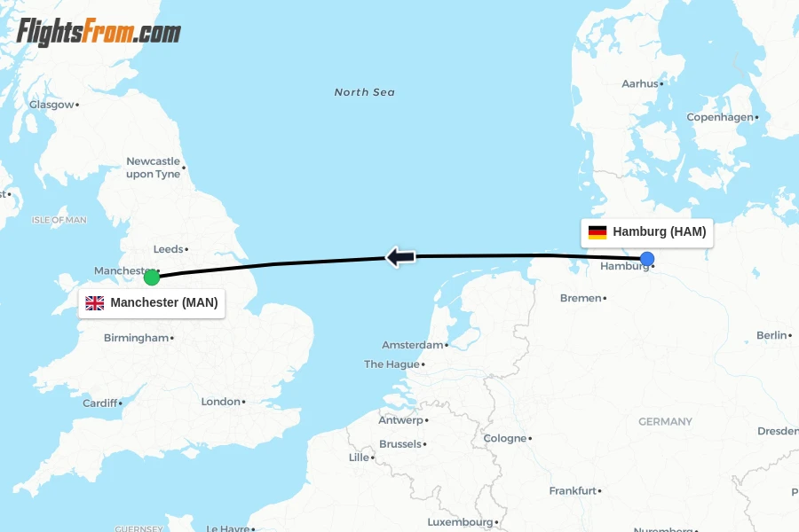 Flights from Hamburg to Manchester route map